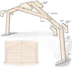gambrel roof with a stick built moment