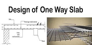 design of one way slab design of rcc