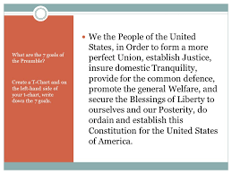 Preamble Introduction To The U S Constitution Ppt Video