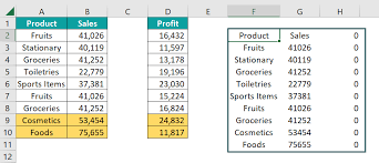 dynamic tables in excel step by step
