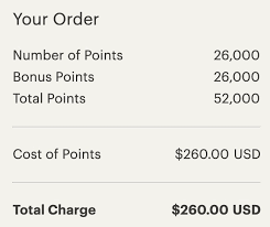 Should You Buy Ihg Points With A 100 Bonus Points With A