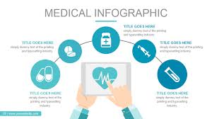 Medical And Healthcare 2 Powerpoint Presentation Template