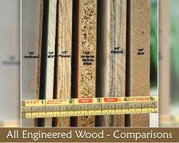 solid wood vs plywood vs blockboard vs