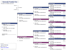 Sample Family Tree Chart Lamasa Jasonkellyphoto Co