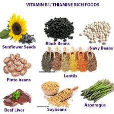 Vitamin B1 Thiamine Health Benefits Deficiency And Rich