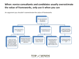 Case Interview Secrets  A Former McKinsey Interviewer Reveals How to Get  Multiple Job Offers in SlideShare