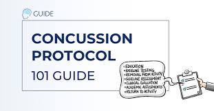 Concussion Protocol 101 Guide School Work And Activity
