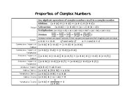 Complex Numbers Properties Chart In Multiple Formats
