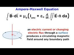 Ampere Maxwell Equation