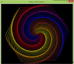 New Python Turtle Graphics The Complete Guide Python