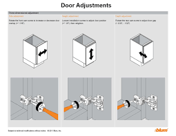 tutorial adjusting cabinet doors