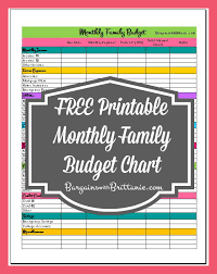 Free Printable Monthly Family Budget Chart Simplistically Living