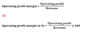 calculate operating profit margin