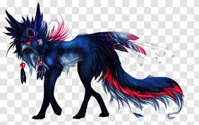 What you want to learn is how to create a 3d pose, right? Furry Fandom Deviantart Demon Fan Art Blue Wolf Head Transparent Png