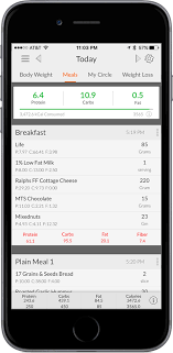 We help you create meals that hit your macros that are focused on meal timing to optimize results and a custom macro plan without the expense of a coach. 6 Food Diary Apps That Help You Track Macros