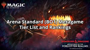 It quickly became one of the most. Arena Standard Bo1 Metagame Tier List And Rankings July 2021 Standard Mtg Arena Zone