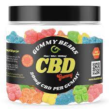 is cbd anti inflammable