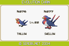Taillow Evolution Chart Pokemon Ruby