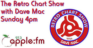 The Retro Chart Show Sunday 4 6pm 97 3 Apple Fm
