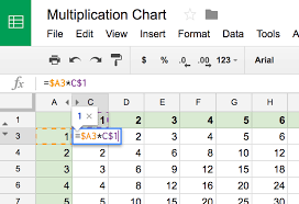 Multiplication Chart For Google Slides Powerpoint