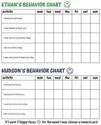 Individual Behavior Chart Can Be Modified For A Special Ed