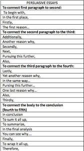  useful words and phrases to write a great essay eslbuzz 100 useful words and phrases to write a great essay 3