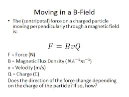 Magnetic Fields A Level Physics Aqa