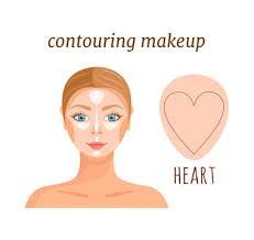 makeup template of female face in the