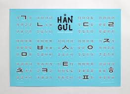 Poster How To Read Korean Hangul Wall Chart Educational Deco