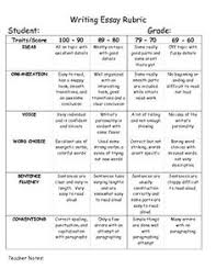 Compare and contrast rubric Pinterest