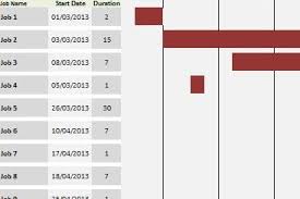 Centered Stacked Bar Chart Beat Excel