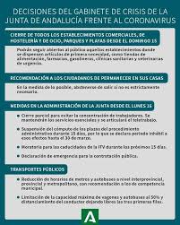 Las medidas contra la covid en andalucía desde el 29 de abril: Coronavirus Covid19 Ayuntamiento De Cartaya