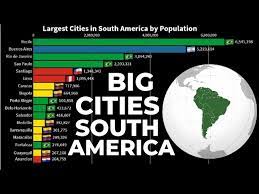 largest cities in south america by