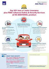 Comprehensive cover, third party cover, third party fire and theft cover. Axa Flexidrive Motor Insurance The 1st Mercedes Car Panel Car Insurance Malaysia Facebook