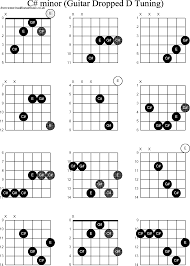 Chord Diagrams For Dropped D Guitar Dadgbe C Sharp Minor