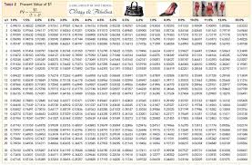 Learning Intermediate Accounting Ii Fashionably