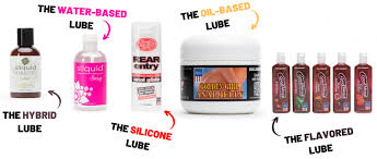 lube for and using