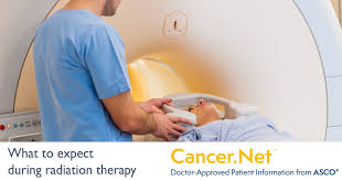 A form of stereotactic body radiation therapy (sbrt) that delivers high doses of radiation directly to the cancerous prostate by the use of a robotic arm that moves around the body. Side Effects Of Radiation Therapy Cancer Net