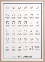 clothing symbols for cleaning