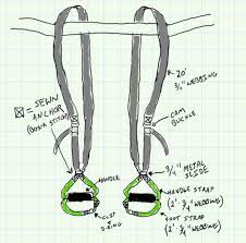 diy suspension trainer plans