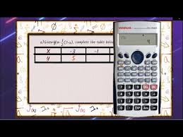 Draw A Graph Of A Linear Equation