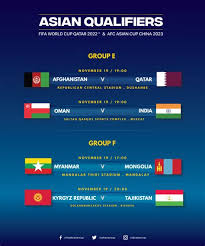 Several world cup football qualifying matches scheduled to be played in china will be moved to sharjah, united arab emirates, after china are second in the group behind syria and are fighting to keep their world cup hopes alive. Fifa World Cup 2022 Qualifiers Asia World Cup 2022 Qualifier India Dejects Asian Champion The 2022 Fifa World Cup Arabic Almokbolvalosag1181