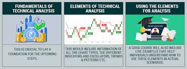 How To Choose The Best Technical Analysis Course For You