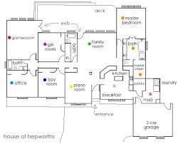 The New Floor Plan Texas House 2