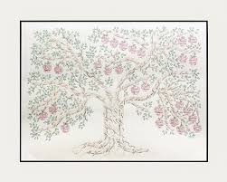 Personalized Family Tree Art Genealogy Chart Family