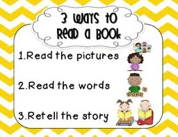 Three Ways To Read A Book D5 Poster