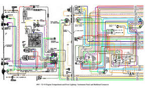 Fuse box 1997 yamaha atv wiring library. 67 Chevy Pickup Wiring Diagram Wiring Diagrams Protection Sound