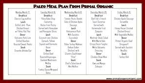 Paleo Diet Plan 6 Pack Healthy Solutions Garcinia Cambogia