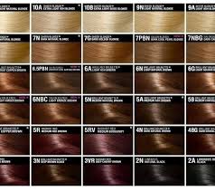 28 Albums Of Wella Light Brown Hair Color Chart Explore