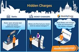 Maybe you would like to learn more about one of these? Stop Paying For Foreign Currency Exchange In India Money Changers Currency Compare Quotes